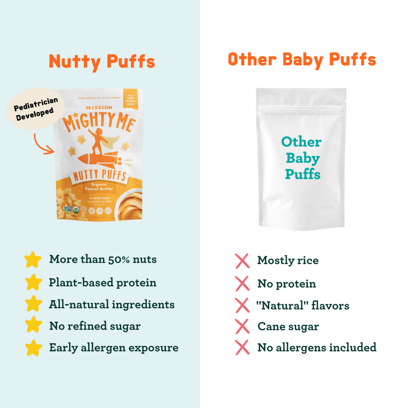 Organic Peanut Butter Puffs